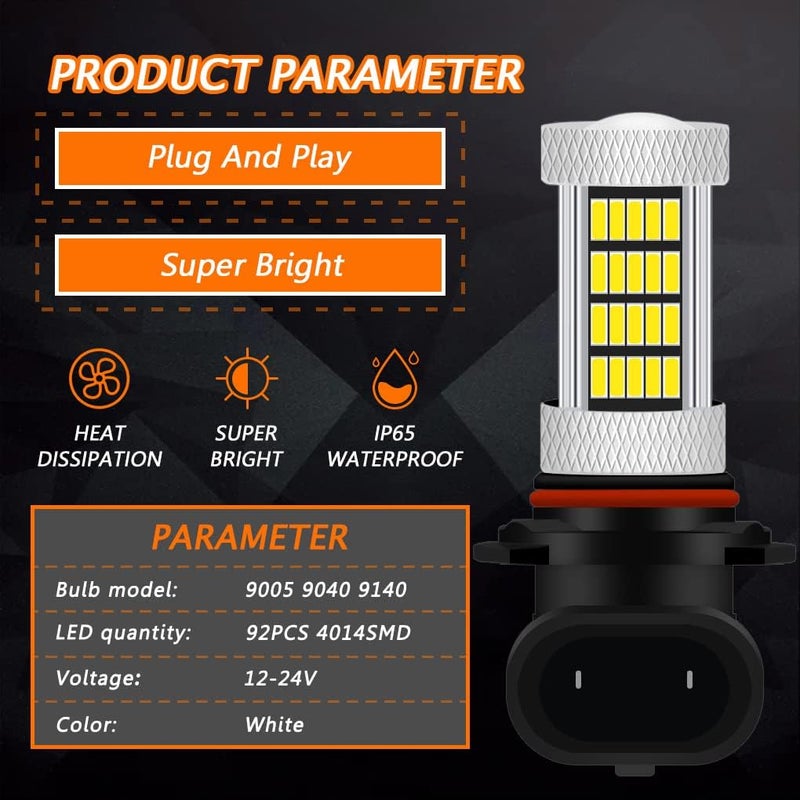 GLOFE High Power 92smd LED Bulbs 6000K White 9005 9006 9145 9140 H10 Super Bright Fog Light or Daytime Running Driving Lights (DRL Lamps) Replacement for Cars,Trucks, SUVs, Vans - Image 2